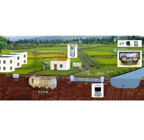 农村生活污水一体化设备